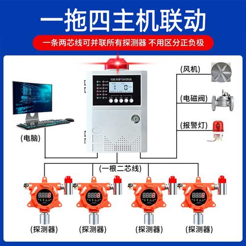 有线总线报警主机选购指南 品牌、厂家与热门产品解析