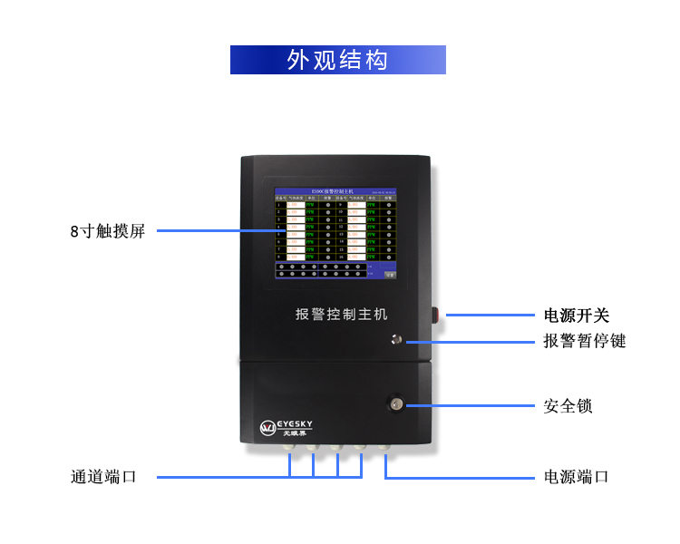 无眼界 ES90C-8/R 气体报警器控制主机 功能特性与工业安全应用解析